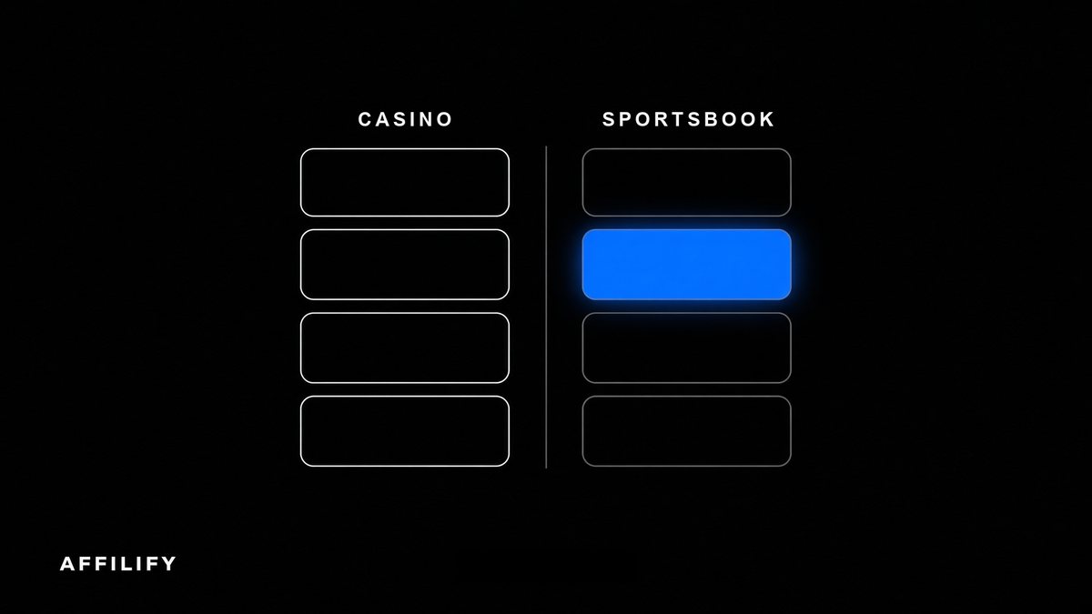 Tráfico de casino y de apuestas deportivas comparados por intención, estacionalidad y forma del acuerdo